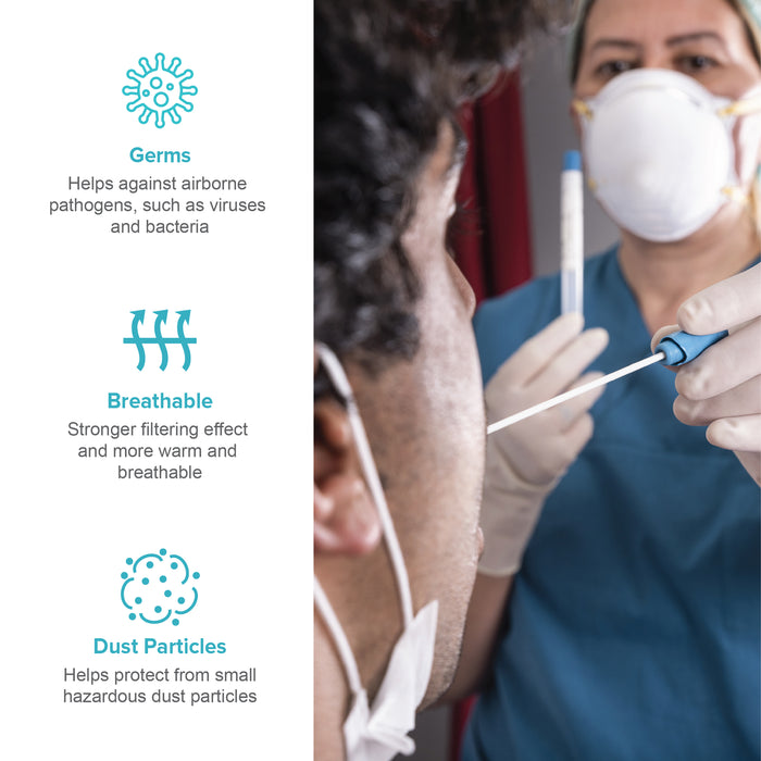 NIOSH N95 Cup Respirator Mask - 1 Pack of 20