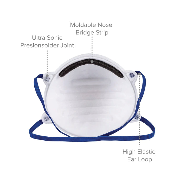NIOSH N95 Cup Respirator Mask - 1 Pack of 20